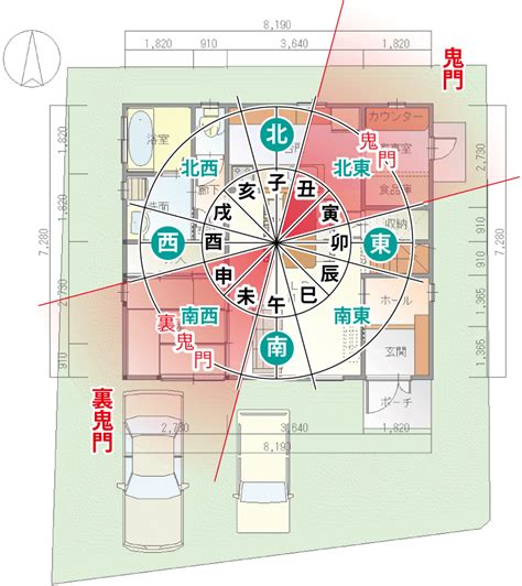 鬼門 風水|鬼門や裏鬼門とは？風水的によい間取りは？対策方法。